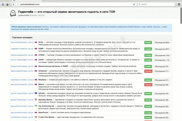 Как зарегистрироваться на сайте кракен