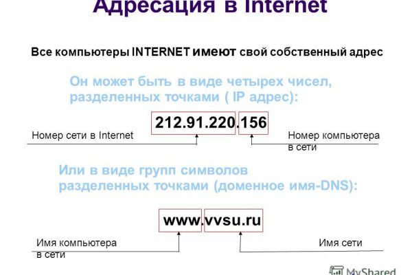 Взломали аккаунт на кракене что делать